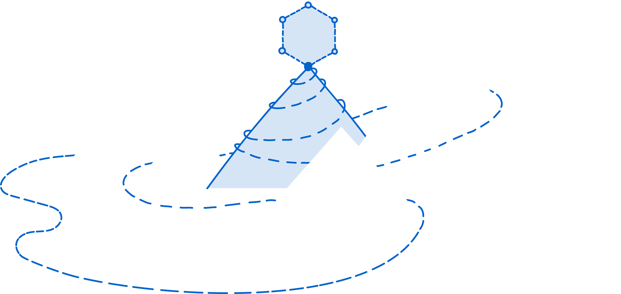 An illustration in Sardona’s brand style showing a path to scaling new peaks